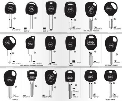 Çavdır Oto Anahtarcı